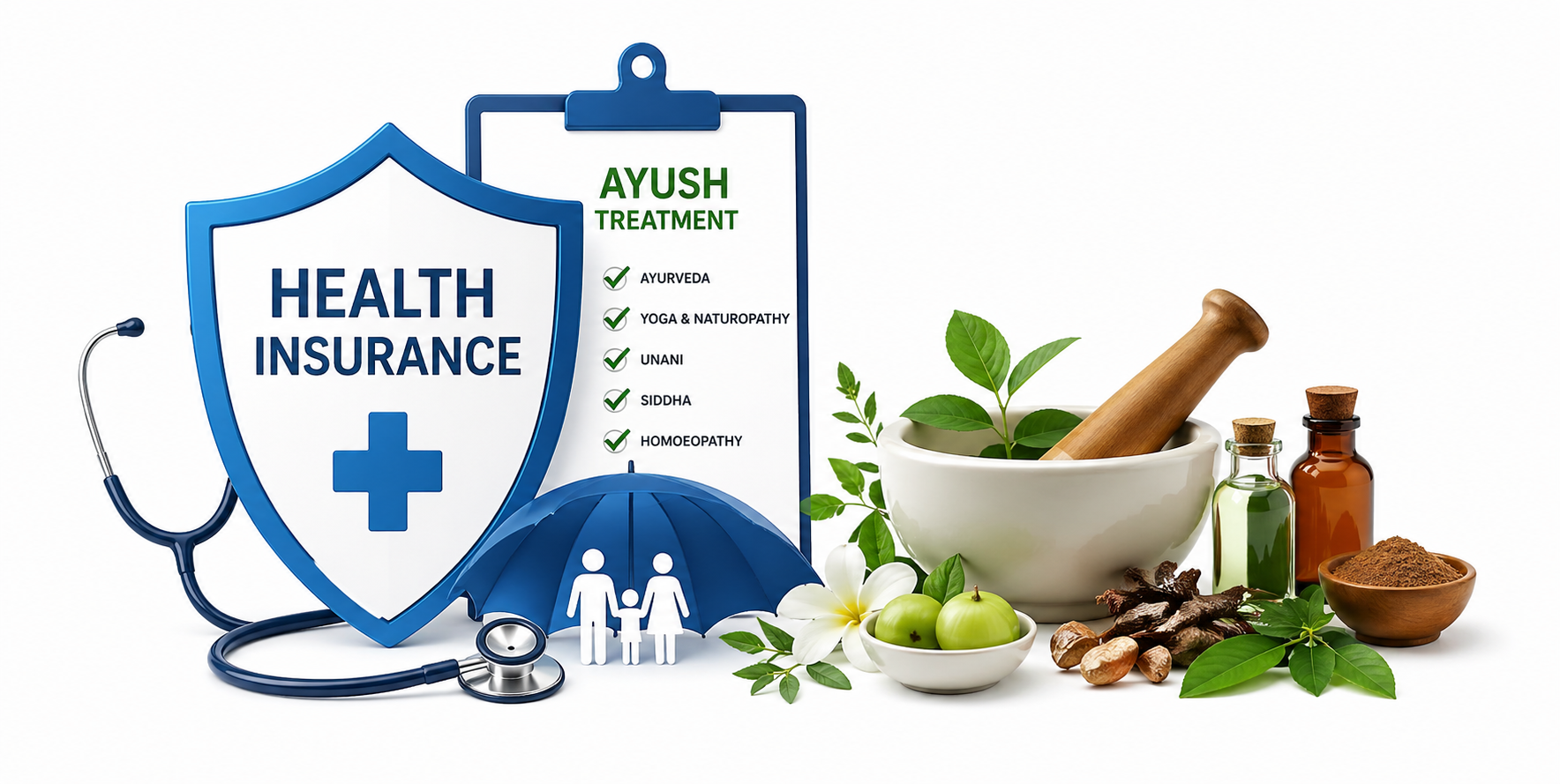 ayush-treatment-in-health-insurance