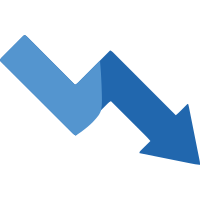 Depreciation or Consequential Losses