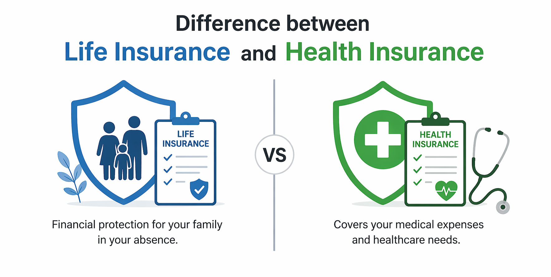 life insurance vs health insurance